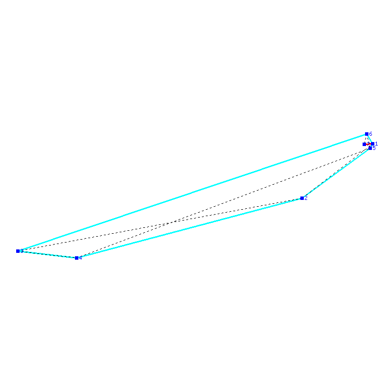 Flugauswertung